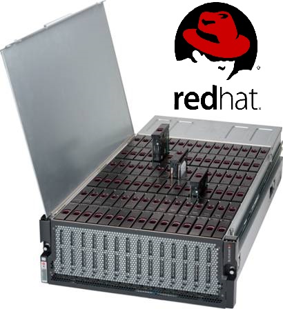 Ceph Storage