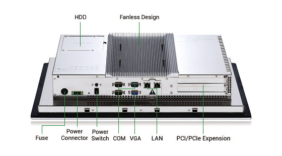 Panel PC