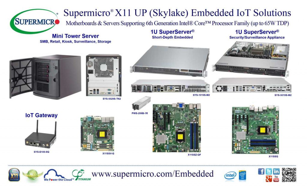 Skylake Embedded Solutions