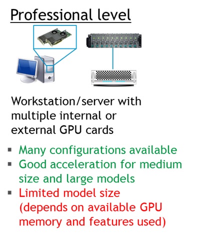 GPU Professional level