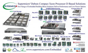 2016 Supermicro Embedded Solutions