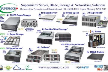 Extreme Density Storage Solution For Broadcasting – Supermicro