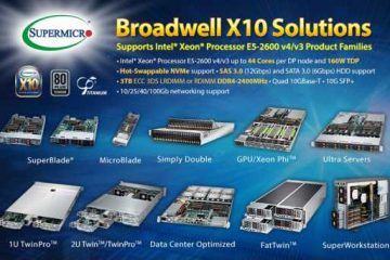 New Intel® Xeon® E5-2600 v4 Server and Storage Solutions