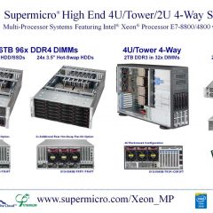 High End Super Servers Based on Intel  “Haswell-EX” CPU