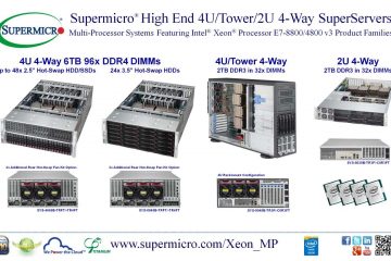 High End Super Servers Based on Intel  “Haswell-EX” CPU
