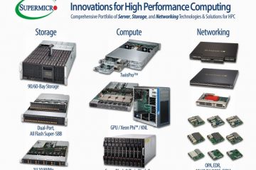 New Range Of Servers & Storage With Intel Omni-Path Support