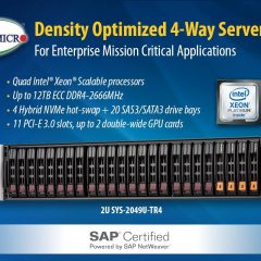 New SAP Certified 2U Density Optimized Super Server