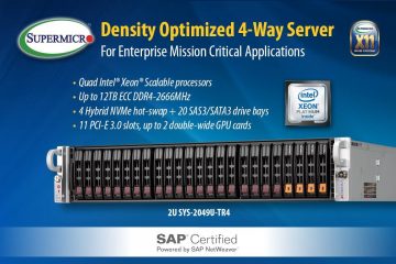 New SAP Certified 2U Density Optimized Super Server