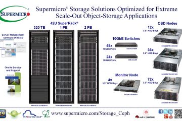 Storage Solutions Optimized for Extreme Scale-Out Object-Storage Applications