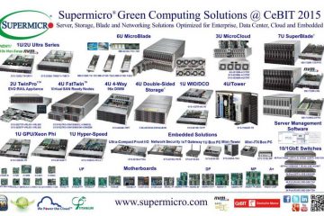 Supermicro-  Higher density and efficiency without compromising on performance