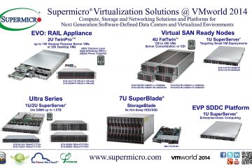 2U VMware EVO: RAIL™, Ultra Series and SuperBlade Virtualization Solutions from Supermicro