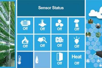 Fanless IoT Gateways based on Windows® 10 for  industry 4.0