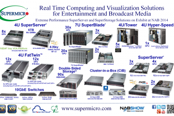 Real Time Computing and Visualization Solutions for Broadcast Media and UHD 4K/8K