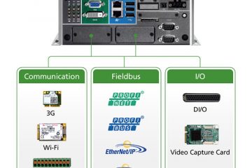 New Fanless Industrial PC for Factory Automation