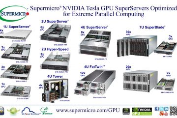 Supermicro New NVIDIA Tesla GPU Super Servers