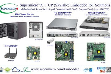 New Embedded Solutions Based On Intel Skylake