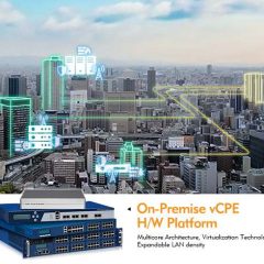 New Enterprise Class Platforms for vCPE Solutions